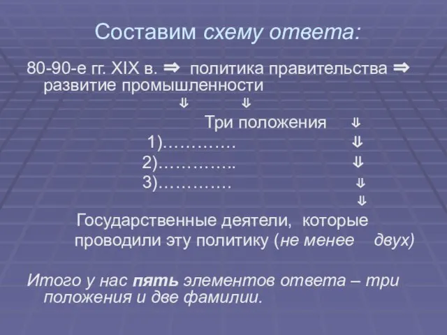 Составим схему ответа: 80-90-е гг. XIX в. ⇒ политика правительства ⇒ развитие