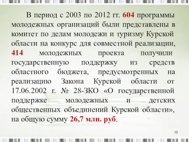 В период с 2003 по 2012 гг. 604 программы молодежных организаций были