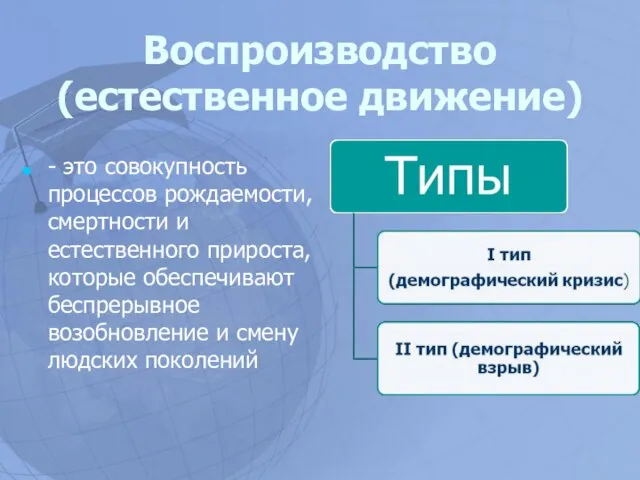 Воспроизводство (естественное движение) - это совокупность процессов рождаемости, смертности и естественного прироста,