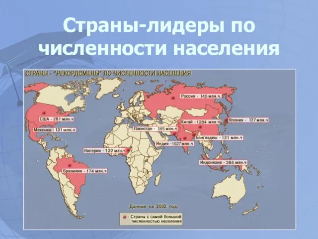 Страны-лидеры по численности населения