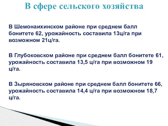 В Шемонаихинском районе при среднем балл бонитете 62, урожайность составила 13ц/га при