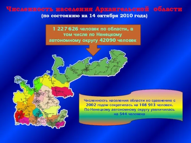 Численность населения Архангельской области (по состоянию на 14 октября 2010 года) Численность