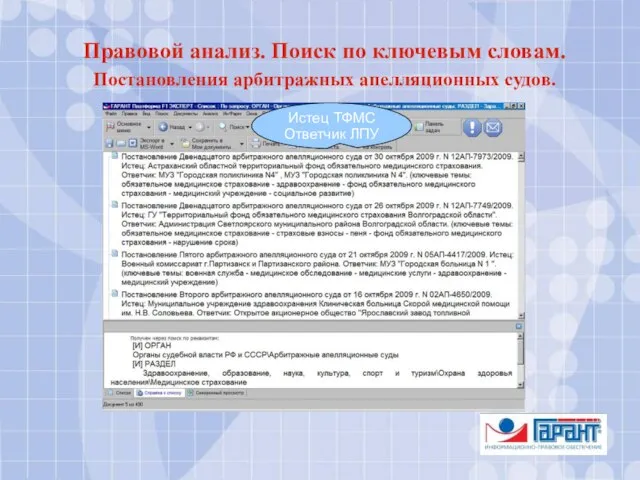 Правовой анализ. Поиск по ключевым словам. Постановления арбитражных апелляционных судов. Истец ТФМС Ответчик ЛПУ