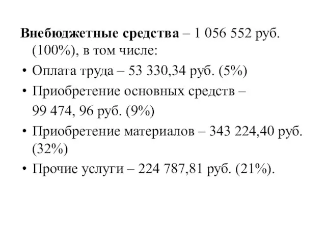 Внебюджетные средства – 1 056 552 руб. (100%), в том числе: Оплата