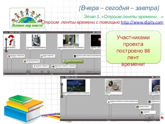 [Вчера – сегодня – завтра] Этап 5. «Строим ленты времени…» Строим ленты