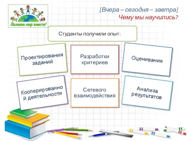 [Вчера – сегодня – завтра] Чему мы научились? Студенты получили опыт: