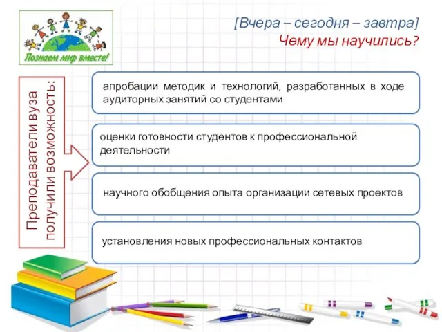 [Вчера – сегодня – завтра] Чему мы научились? Преподаватели вуза получили возможность: