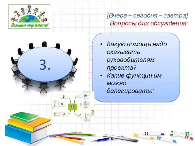 [Вчера – сегодня – завтра] Вопросы для обсуждения: Какую помощь надо оказывать