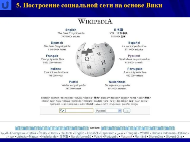 5. Построение социальной сети на основе Вики Вики (гавайск. wiki "быстро-быстро") -