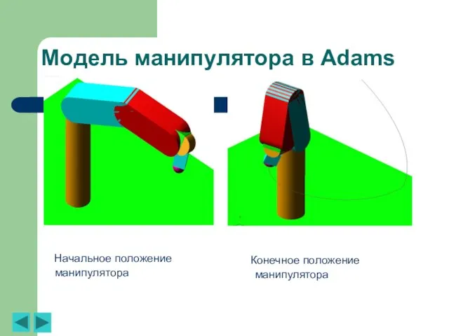 Модель манипулятора в Adams Начальное положение манипулятора Конечное положение манипулятора