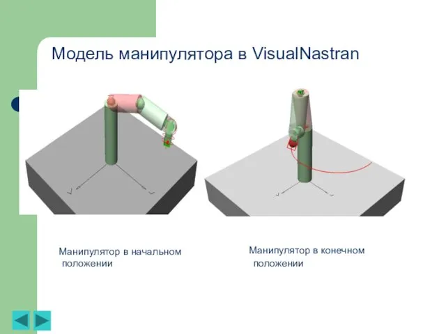 Модель манипулятора в VisualNastran Манипулятор в начальном положении Манипулятор в конечном положении
