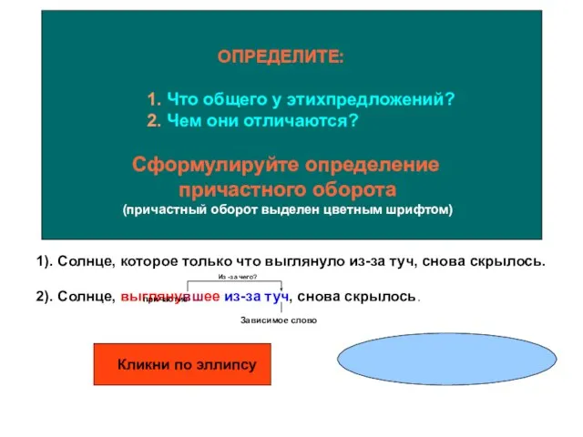 1). Солнце, которое только что выглянуло из-за туч, снова скрылось. 2). Солнце,