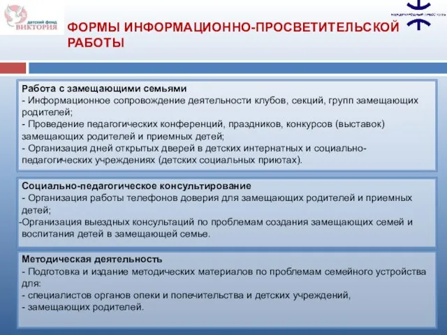 Работа с замещающими семьями - Информационное сопровождение деятельности клубов, секций, групп замещающих