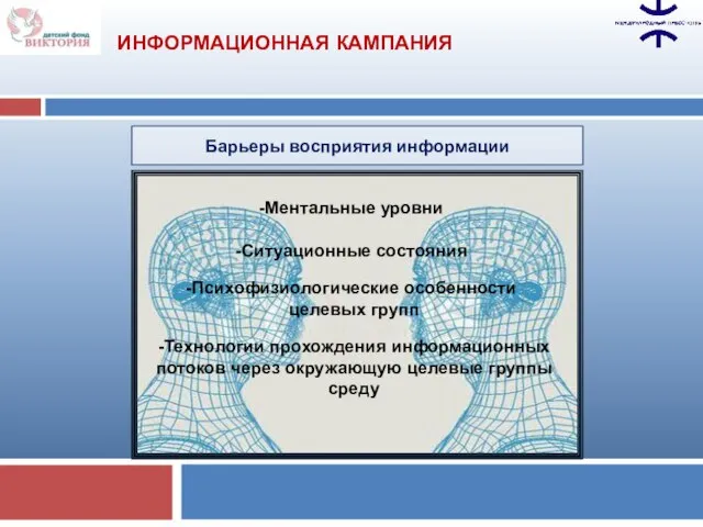 Барьеры восприятия информации Ментальные уровни Ситуационные состояния Психофизиологические особенности целевых групп -Технологии