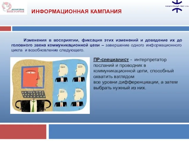 Изменения в восприятии, фиксация этих изменений и доведение их до головного звена