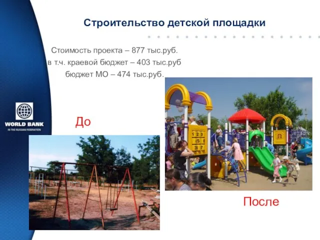 Строительство детской площадки Стоимость проекта – 877 тыс.руб. в т.ч. краевой бюджет