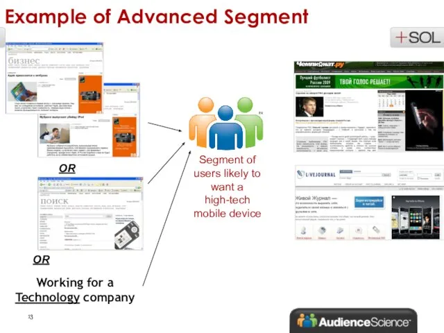 Example of Advanced Segment