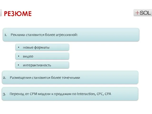 РЕЗЮМЕ Реклама становится более агрессивной: новые форматы видео интерактивность Размещения становятся более