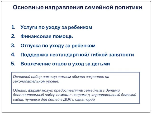 Высшая школа экономики, Москва, 2011 Основные направления семейной политики Услуги по уходу