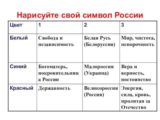 Нарисуйте свой символ России