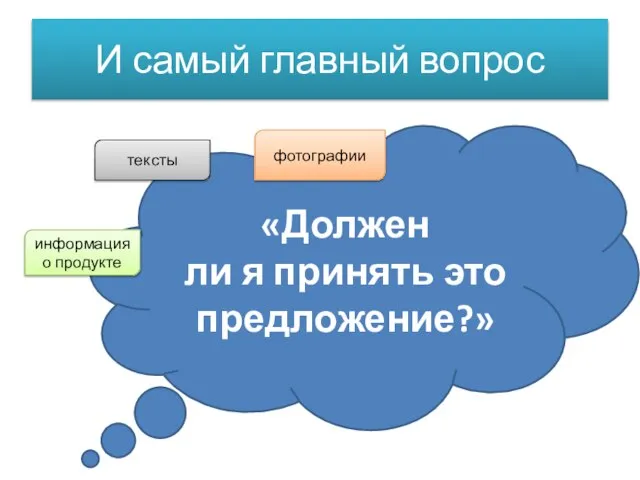 И самый главный вопрос «Должен ли я принять это предложение?» тексты информация о продукте фотографии