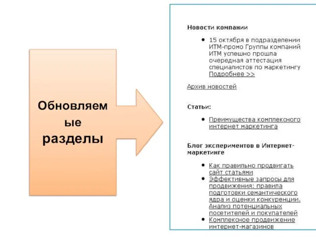 Обновляемые разделы