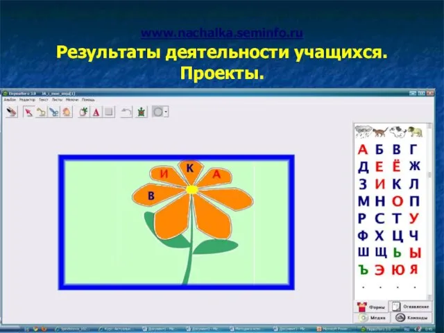 www.nachalka.seminfo.ru Результаты деятельности учащихся. Проекты.