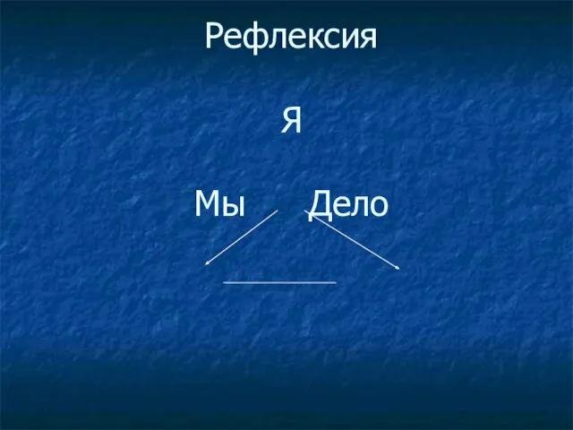 Рефлексия Я Мы Дело