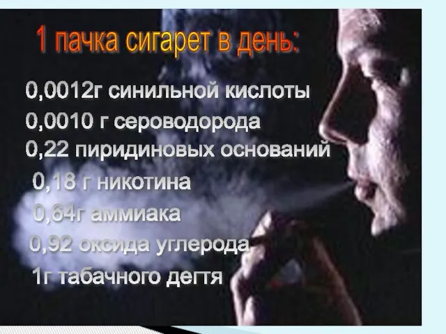 1 пачка сигарет в день: 0,0012г синильной кислоты 0,0010 г сероводорода 0,22