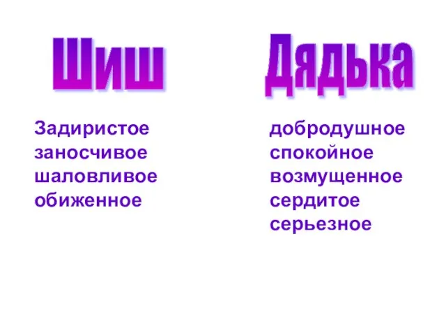 добродушное спокойное возмущенное сердитое серьезное Задиристое заносчивое шаловливое обиженное Шиш Дядька