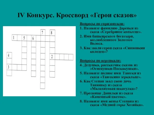 IV Конкурс. Кроссворд «Герои сказов» Вопросы по горизонтали: 1. Назовите фамилию Даренки