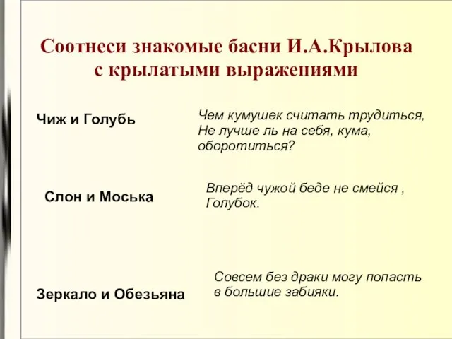 Соотнеси знакомые басни И.А.Крылова с крылатыми выражениями Чиж и Голубь Слон и