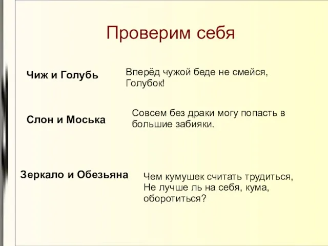 Проверим себя Чиж и Голубь Вперёд чужой беде не смейся, Голубок! Слон