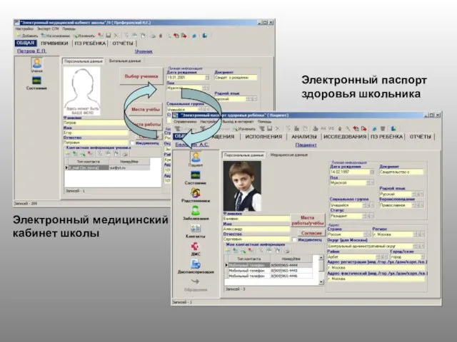 Электронный медицинский кабинет школы Электронный паспорт здоровья школьника