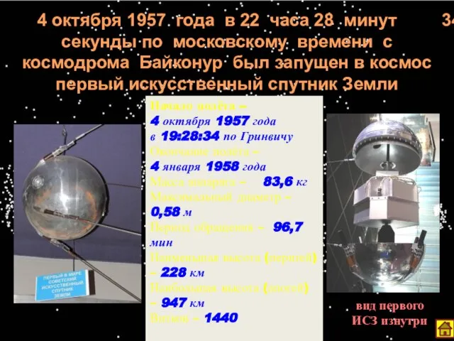 4 октября 1957 года в 22 часа 28 минут 34 секунды по