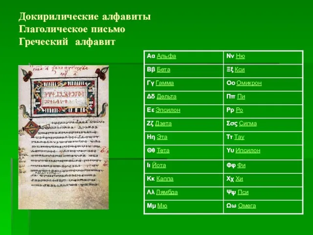 Докирилические алфавиты Глаголическое письмо Греческий алфавит