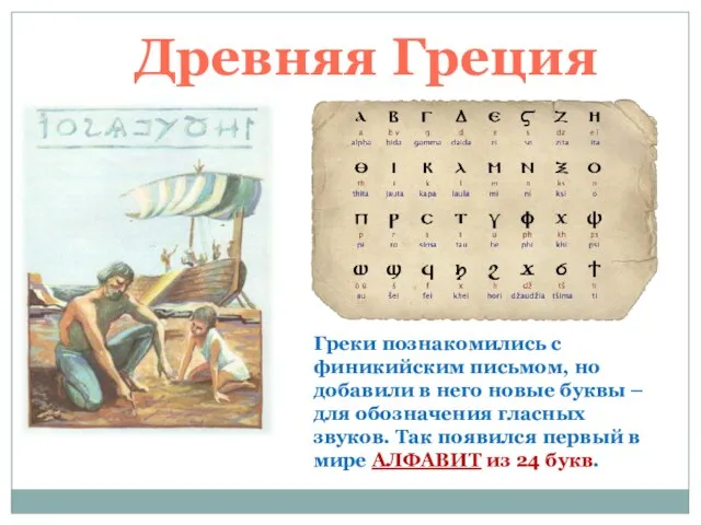 Греки познакомились с финикийским письмом, но добавили в него новые буквы –