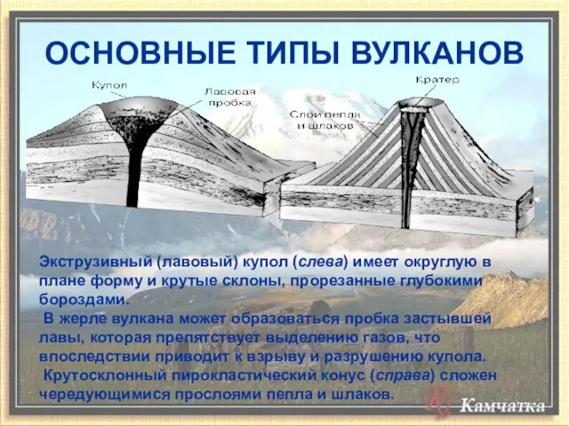 Экструзивный (лавовый) купол (слева) имеет округлую в плане форму и крутые склоны,