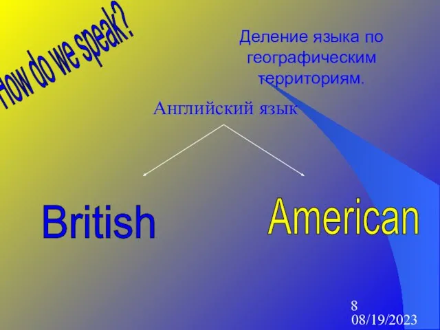 08/19/2023 Деление языка по географическим территориям. Английский язык How do we speak? British American