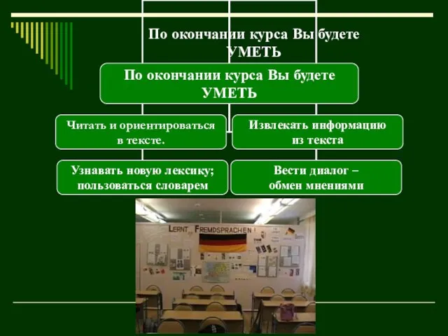 По окончании курса Вы будете УМЕТЬ