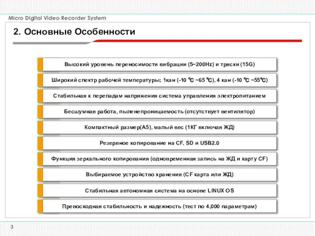 Высокий уровень переносимости вибрации (5~200Hz) и тряски (15G) Широкий спектр рабочей температуры;