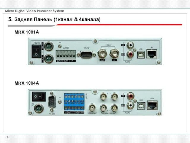 5. Задняя Панель (1канал & 4канала) MRX 1001A MRX 1004A