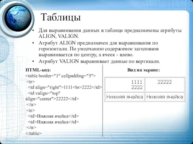 Таблицы Для выравнивания данных в таблице предназначены атрибуты ALIGN, VALIGN. Атрибут ALIGN