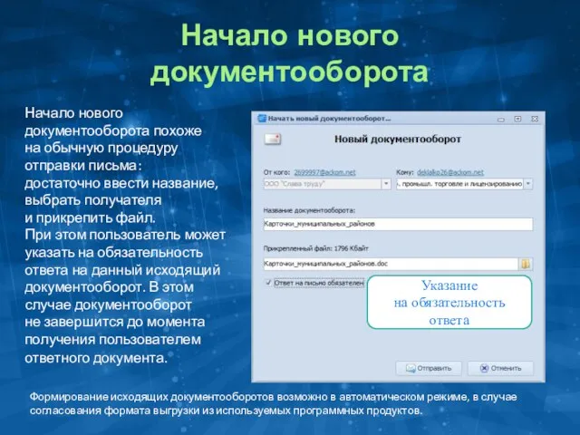 Начало нового документооборота Начало нового документооборота похоже на обычную процедуру отправки письма: