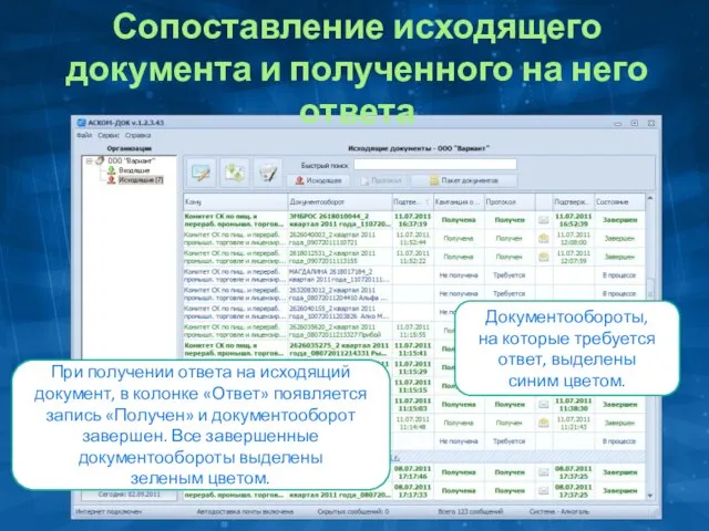 Сопоставление исходящего документа и полученного на него ответа Документообороты, на которые требуется