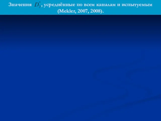 Значения , усреднённые по всем каналам и испытуемым (Mekler, 2007, 2008).