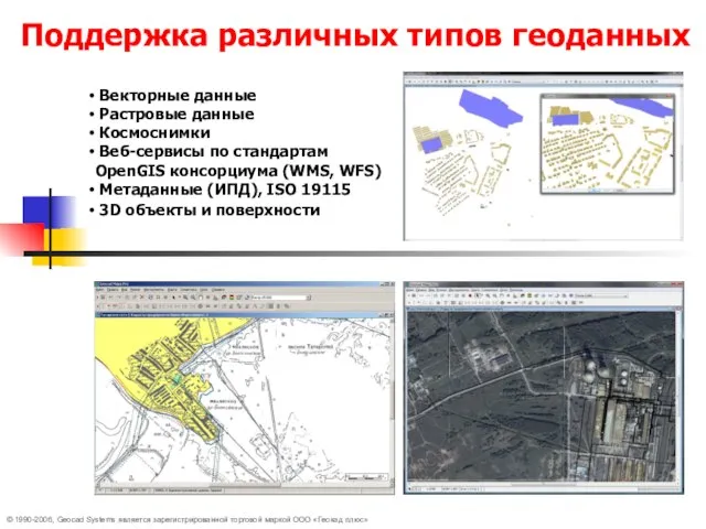 © 1990-2006, Geocad Systems является зарегистрированной торговой маркой ООО «Геокад плюс» Поддержка