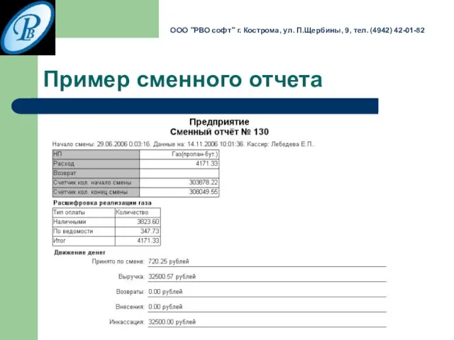 Пример сменного отчета ООО "РВО софт" г. Кострома, ул. П.Щербины, 9, тел. (4942) 42-01-82