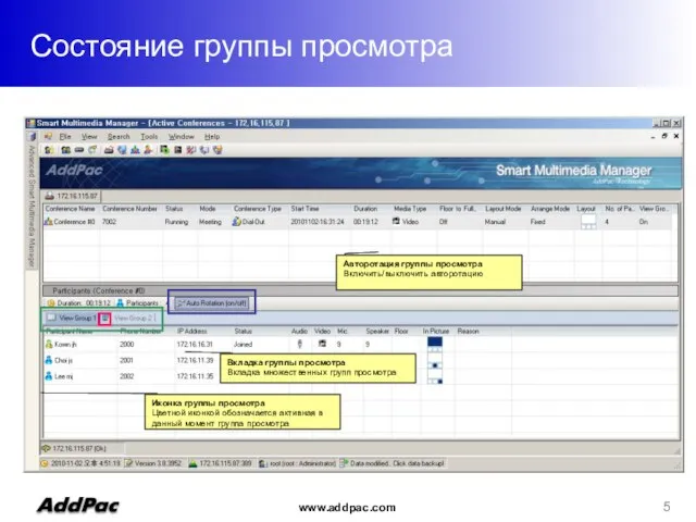 Состояние группы просмотра Авторотация группы просмотра Включить/выключить авторотацию Вкладка группы просмотра Вкладка