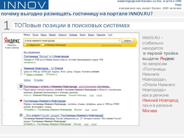 почему выгодно размещать гостиницу на портале INNOV.RU? нижегородский бизнес on-line в сети